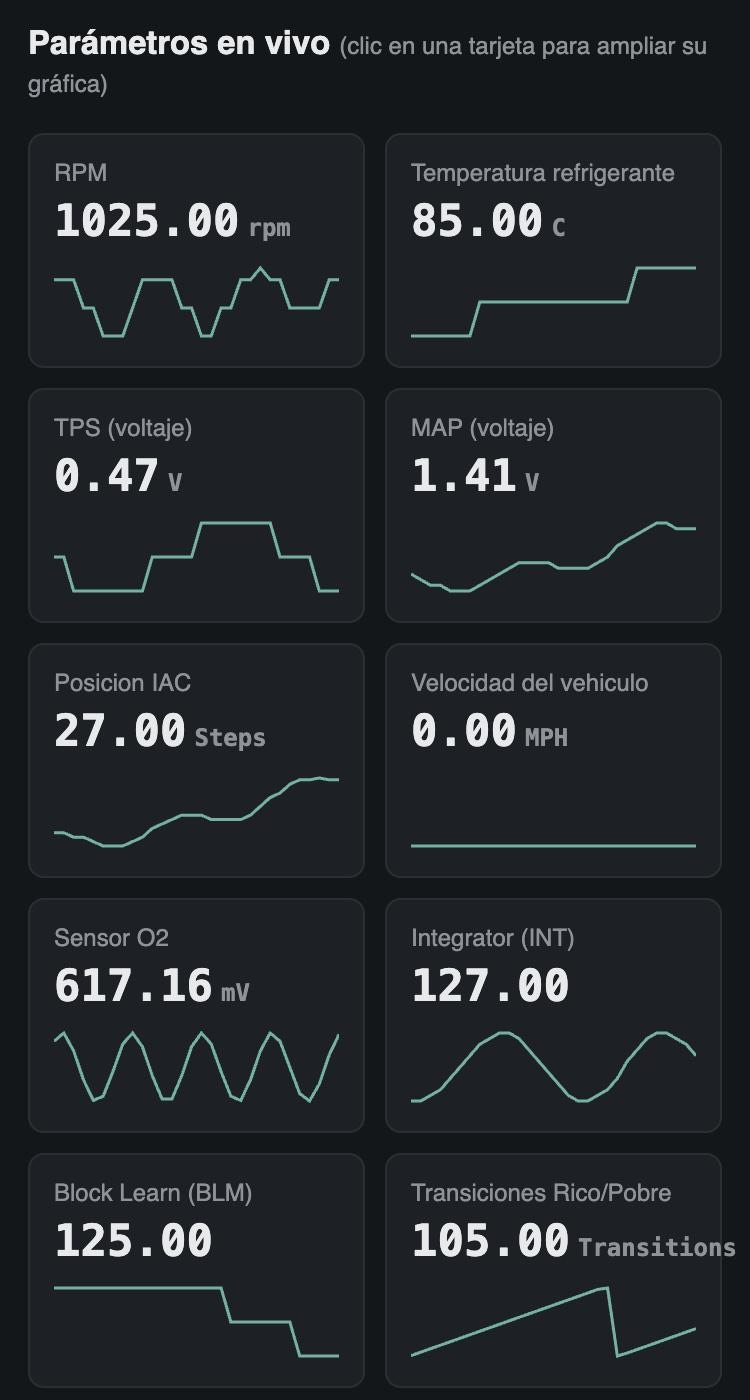 Escáner RT-Web en el celular mostrando RPM, temperatura, sensor de oxígeno y otros parámetros en vivo